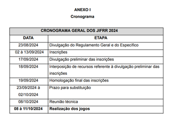 CRONOGRAMA JIFS 2024