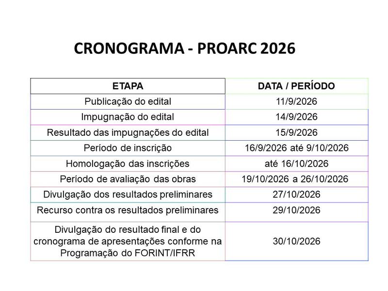 Cronograma - Imagem