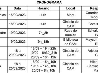 Cronograma Jints CAM