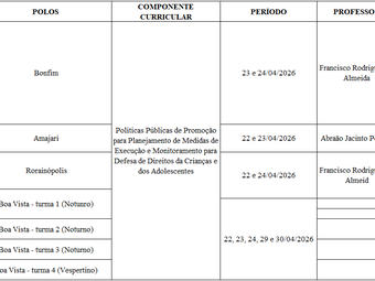 Cronograma das aulas presenciais 22 a 30-04-26