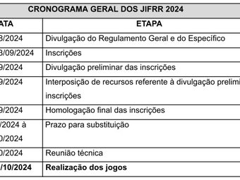 Cronograma geral dos JIFs -IFRR-2024