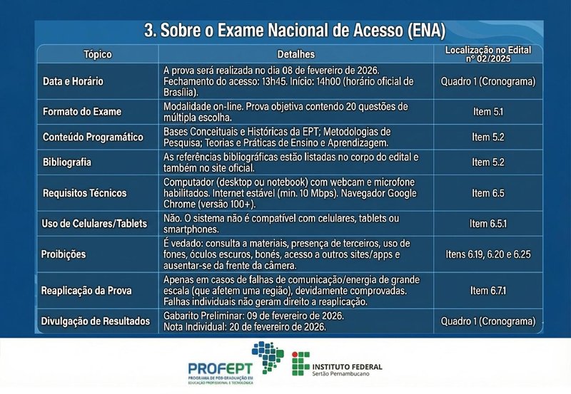 Observações do ENA 2026 - Orientações da Coordenação Nacional - IFES