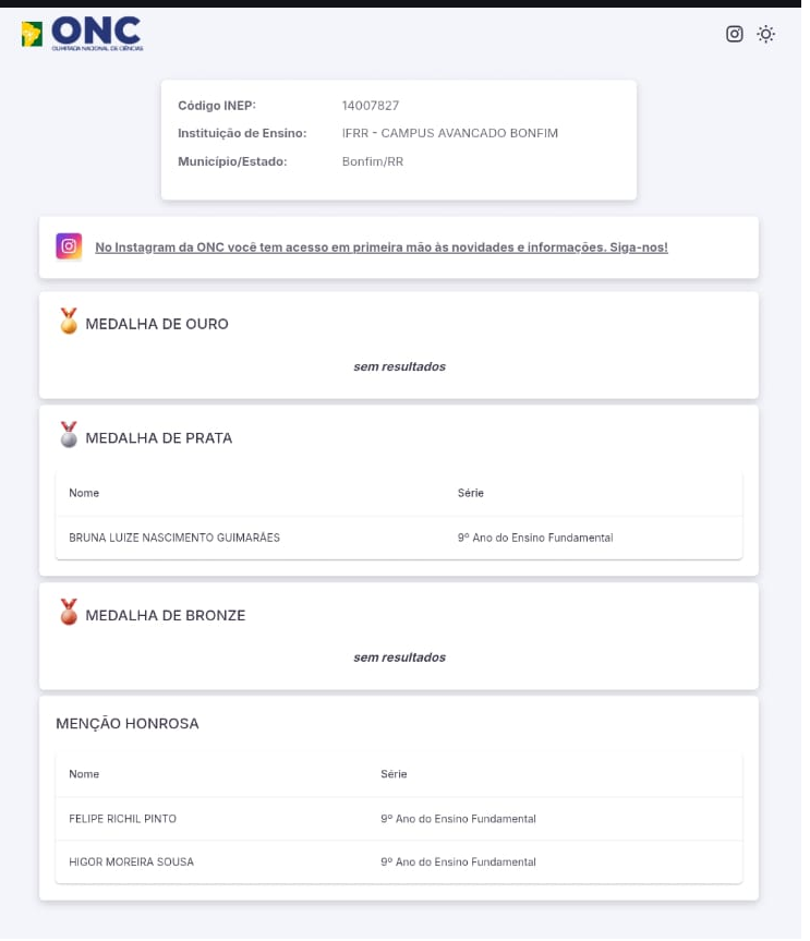 Resultado dos estudantes do CAB/IFRR na competição