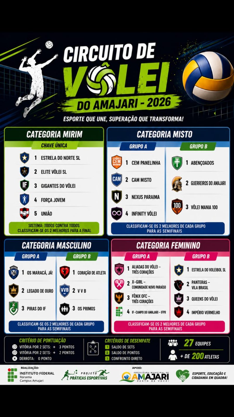 card -divulgação - circuito de volei - cam - ifrr - 1