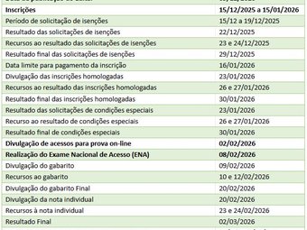 Cronograma - Edital do ProfEPT  - Turma 2026