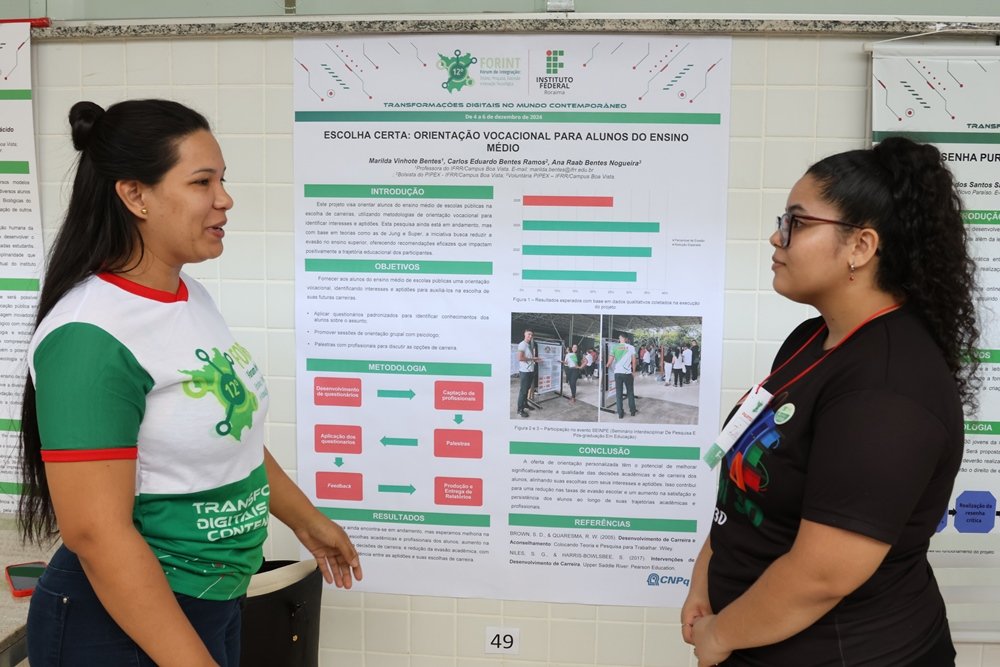 Projeto Pipex apresentado no Forint 2024